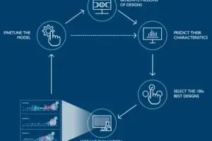 Обложка новости